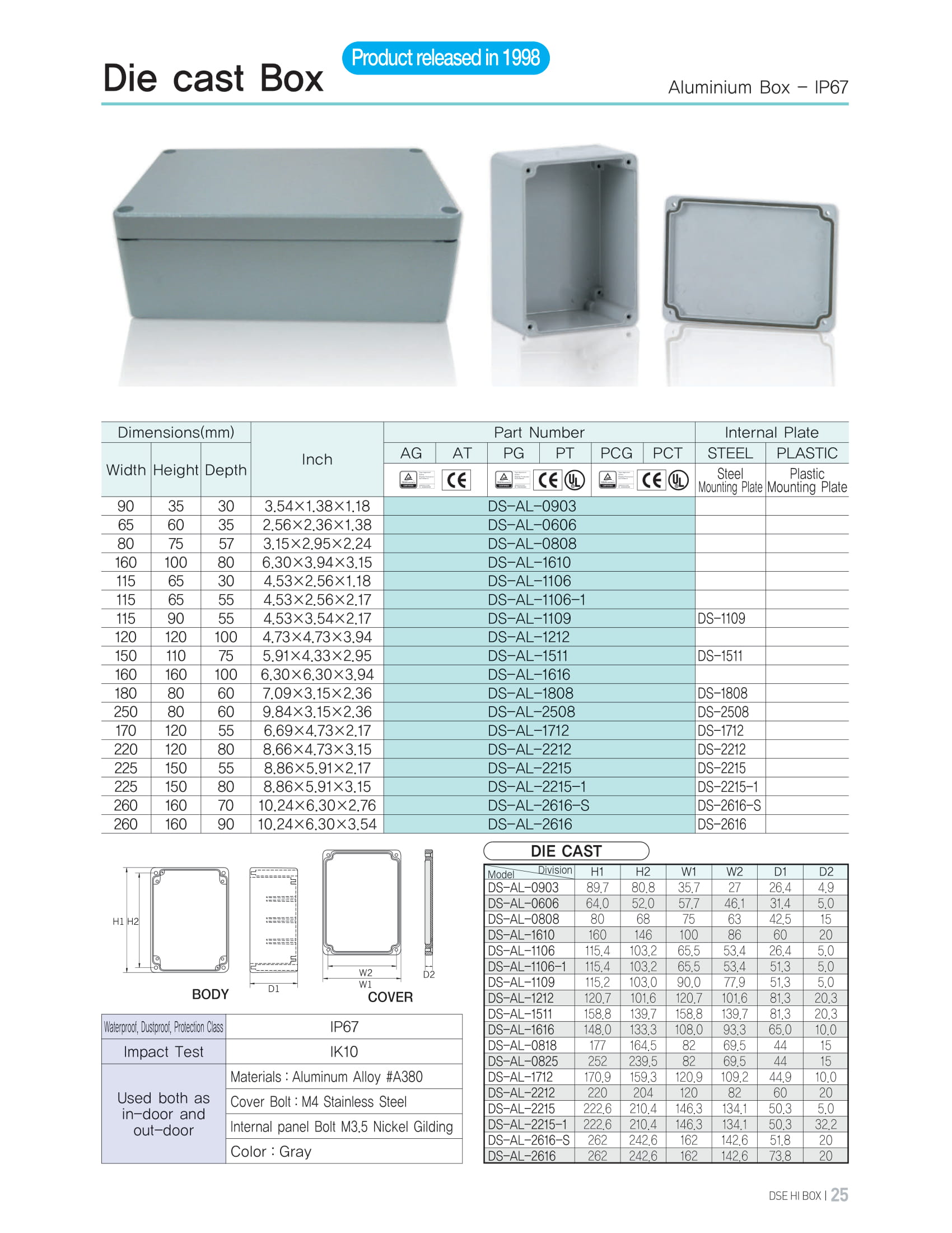 Die Cast Box-1